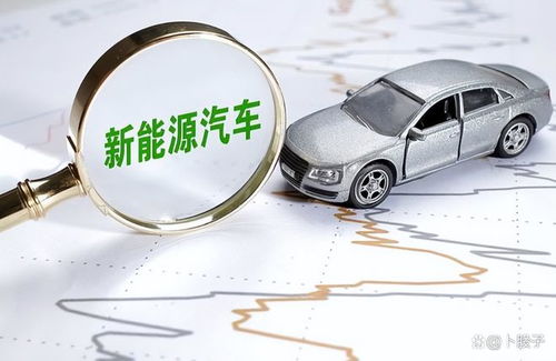 打破沉寂！A股有望翻倍的十大新能源汽車龍頭股（含汽車裝飾服務），值得收藏